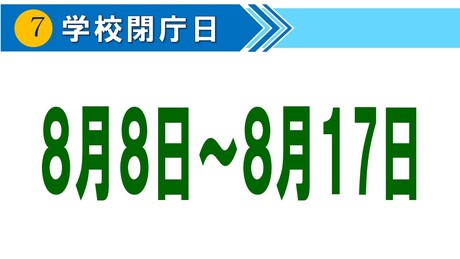 スライド１３
