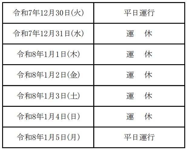 トピックス画像